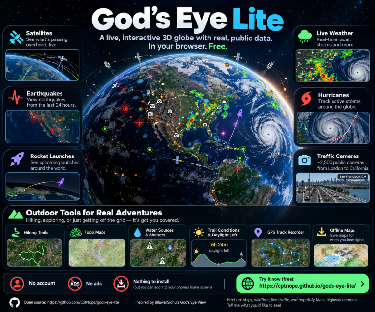 God’s Eye Lite promotional graphic showing a live 3D world map with satellites, earthquakes, rocket launches, weather radar, hurricanes, traffic cameras, hiking trails, topo maps, water sources, GPS tracking, and offline maps.