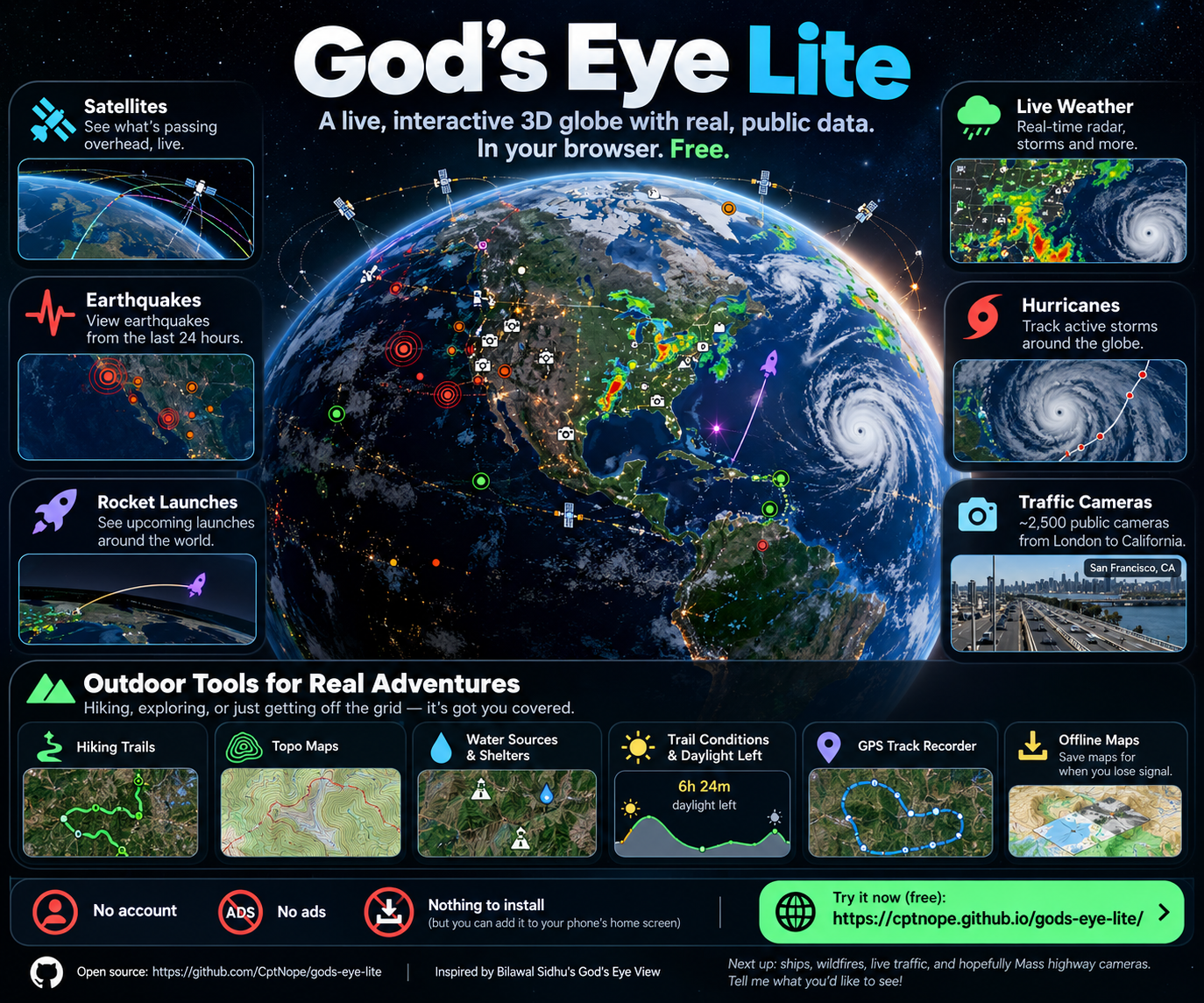 God’s Eye Lite promotional graphic showing a live 3D world map with satellites, earthquakes, rocket launches, weather radar, hurricanes, traffic cameras, hiking trails, topo maps, water sources, GPS tracking, and offline maps.